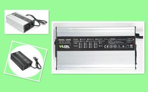 Quality 36V 12A Electric Golf Cart Charger , Automatic Smart Golf Cart Battery Filler With Input PFC wholesale