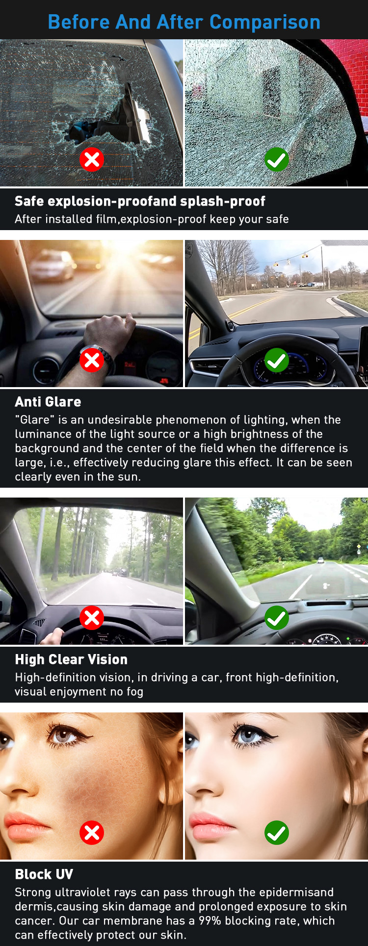 Ceramic Nano Window Tint IRR 95% UVR 99% For Car Window IR Series
