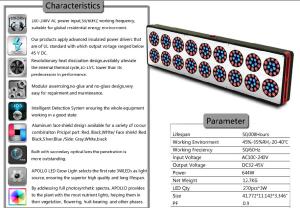 Quality Free Shipping 270x3w High Power Apollo LED Grow Lights wholesale