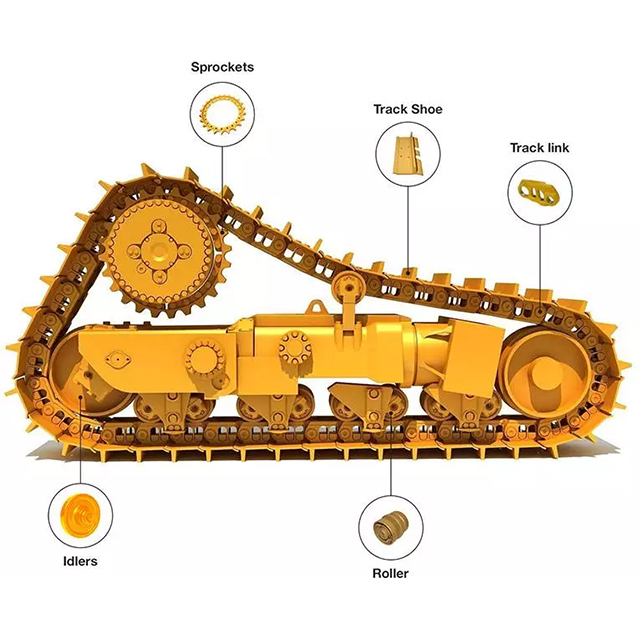 Undercarriage Excavator Parts for Sany and Liebherr D3c Bulldozer Construction Works