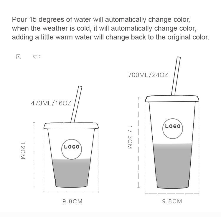 Summer Coffee Tumblers Color Changing Cups 24oz Cold Cups 5 Reusable Cups Lids And Straws Set Of 5