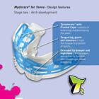 Green MRC Teeth Orthodontic Braces Inside Mouth I3H Antibite Dental Trainer