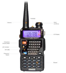 Quality Dual Band Handheld WalkieTalkie Radio Baofeng UV-5RE 128 Channels wholesale