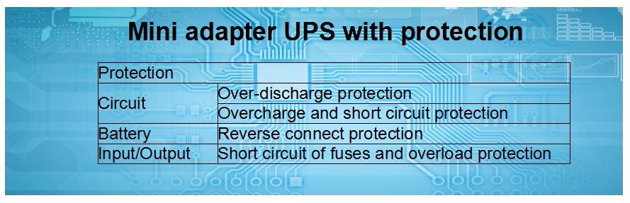 China manufacturer direct selling 12W mini DC 12V1A ups power supply for security