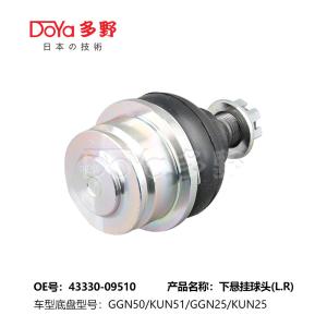 Quality TOYOTA BALL JOINT 43330-09510 wholesale