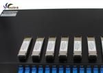 Flattop Dual Fiber 0.8nm 40ch C21 DWDM Mux Demux