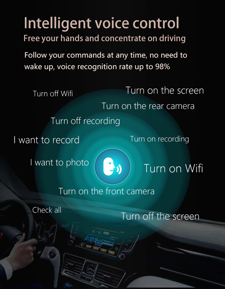 4K Dash Camera