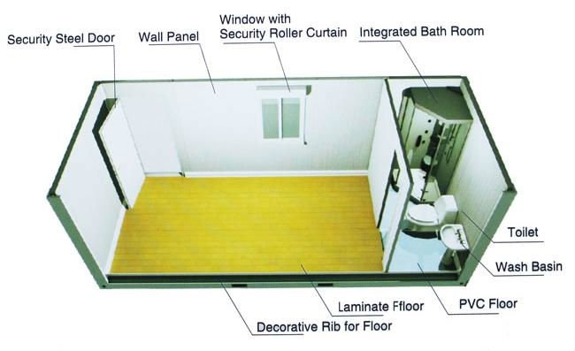 low cost prefab house mobile container house refugee camp