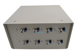 Quality 120 W 8 Bands Vehicle Mounted Jammer AC220V For Training Centers / Factories wholesale