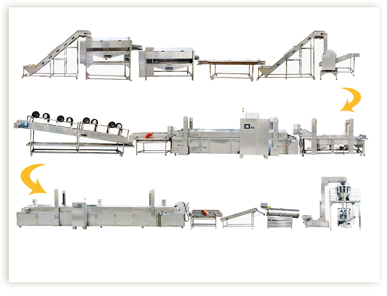 SUS304 Stainless Steel Potato Chips Making Machine Automatic 15KW