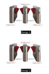 980mm Waist Height RS232 Retractable Flap Barrier Turnstile