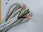 CE Cert. Oil Resistance Flame Resistance PVC Sheathed cord 300/500V Round