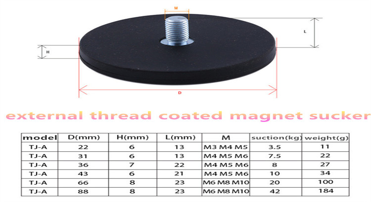 Strong Force Pot Rubber Coated Permanent Magnet for High Temperature Bending Processing