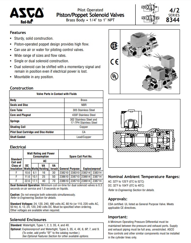 ASCO 8344 Series 2 Position 4 Way Solenoid Valve For Analytical And Diagnostic Instruments