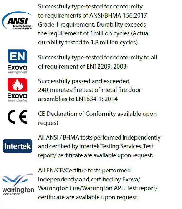 standards and certification of ANSI Grade 1 door mortise lock body