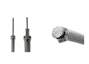 Quality Ungreased 1200 MCM ACAR Wire For Aerial Power Distribution Lines wholesale