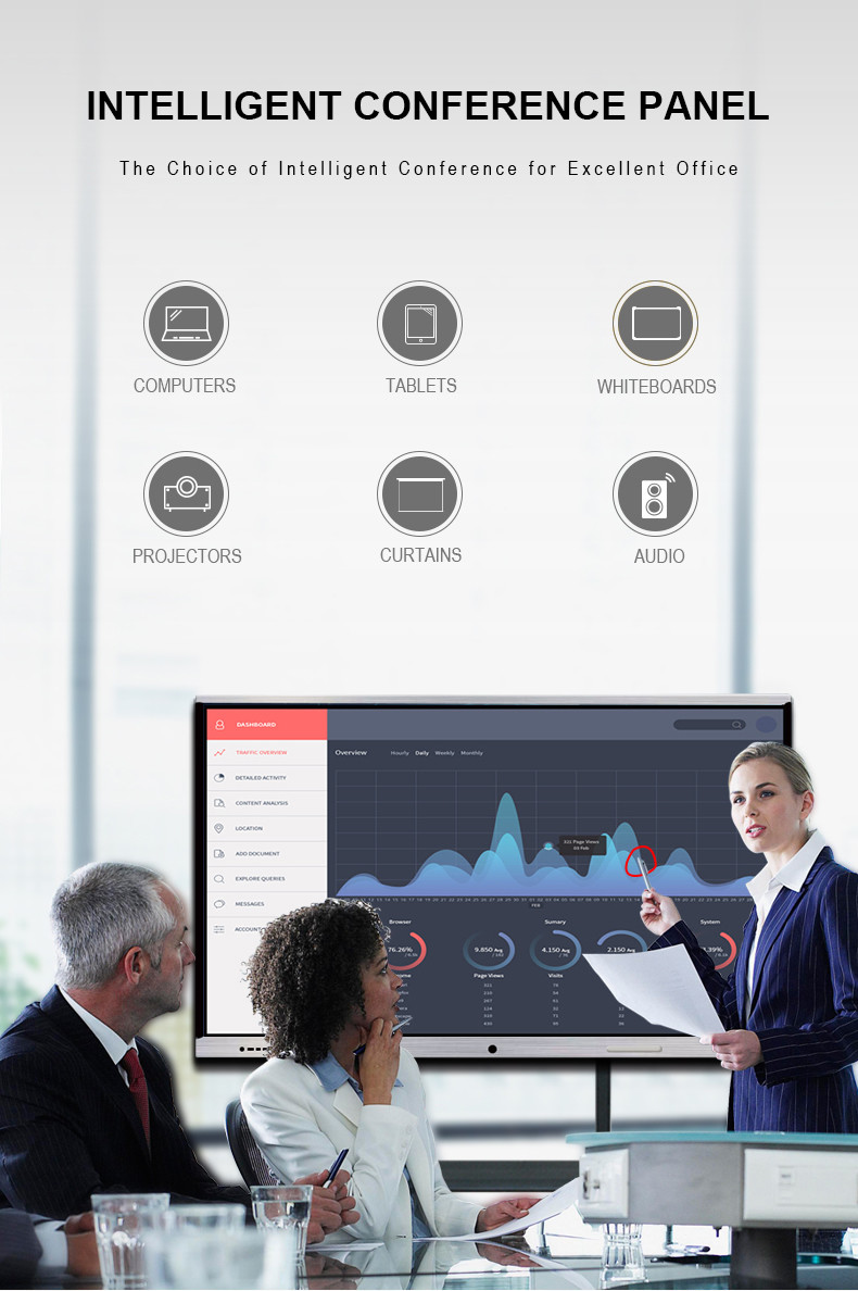 55 Inch Touch Screen Interactive Whiteboard