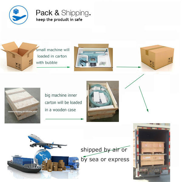 Factory direct sales 2-120ml/500ml Automatic soy sauce vinegar liquid packaging machine