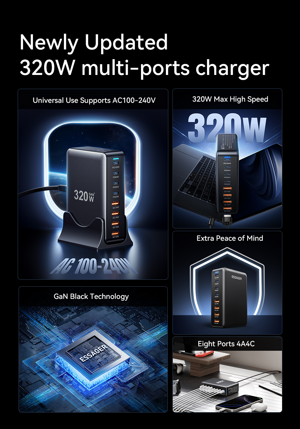 ESSAGER YMX-320W Series PD 20W 65W 100W QC 18W 8 Ports USB-C USB-A GaN Charger