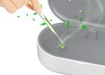 Multifunction 15W UVC Cell Phone Sanitizer Charger