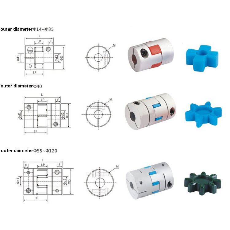 CFC Flexible Spider Jaw Coupling High Torque For Mask Machine Servo Motor