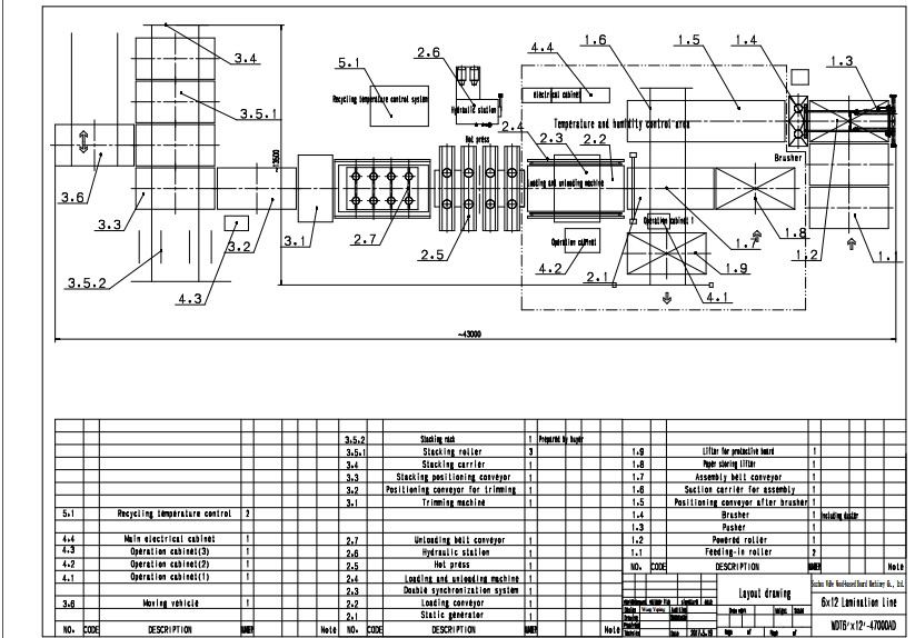 Short Cycle Double Sided Synchronous Laminating Line 6×12 High Efficiency