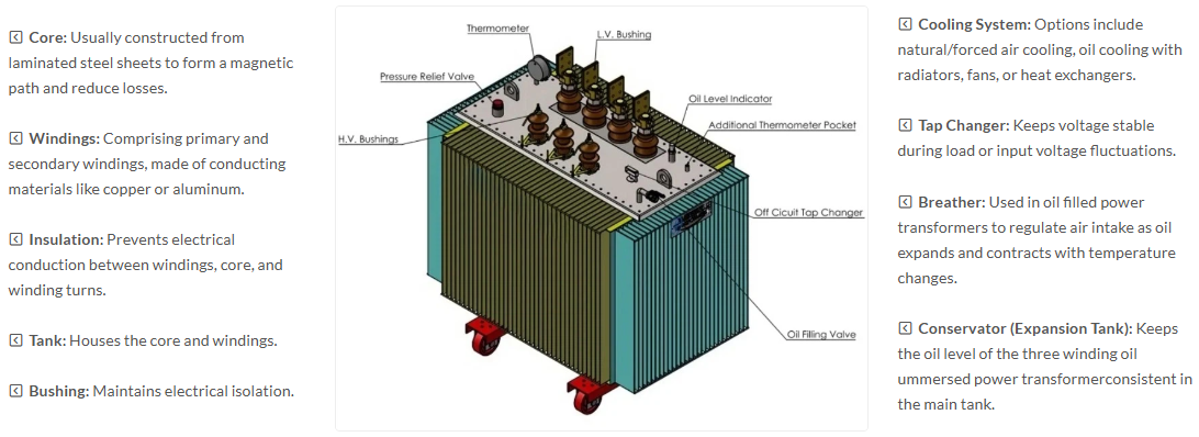 oil transformer