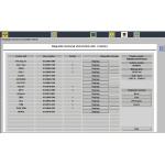 Man T200 Truck Diagnostic Tool With Electronic Brake Systems For Heavy Vehicles