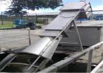 Paper Mills Biological Spiral Screen , Wastewater Screening Equipment Compact