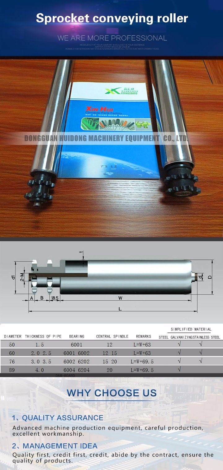 Adjustable Chain Driven Roller Conveyor With Drum Motor Roller For Food Industry