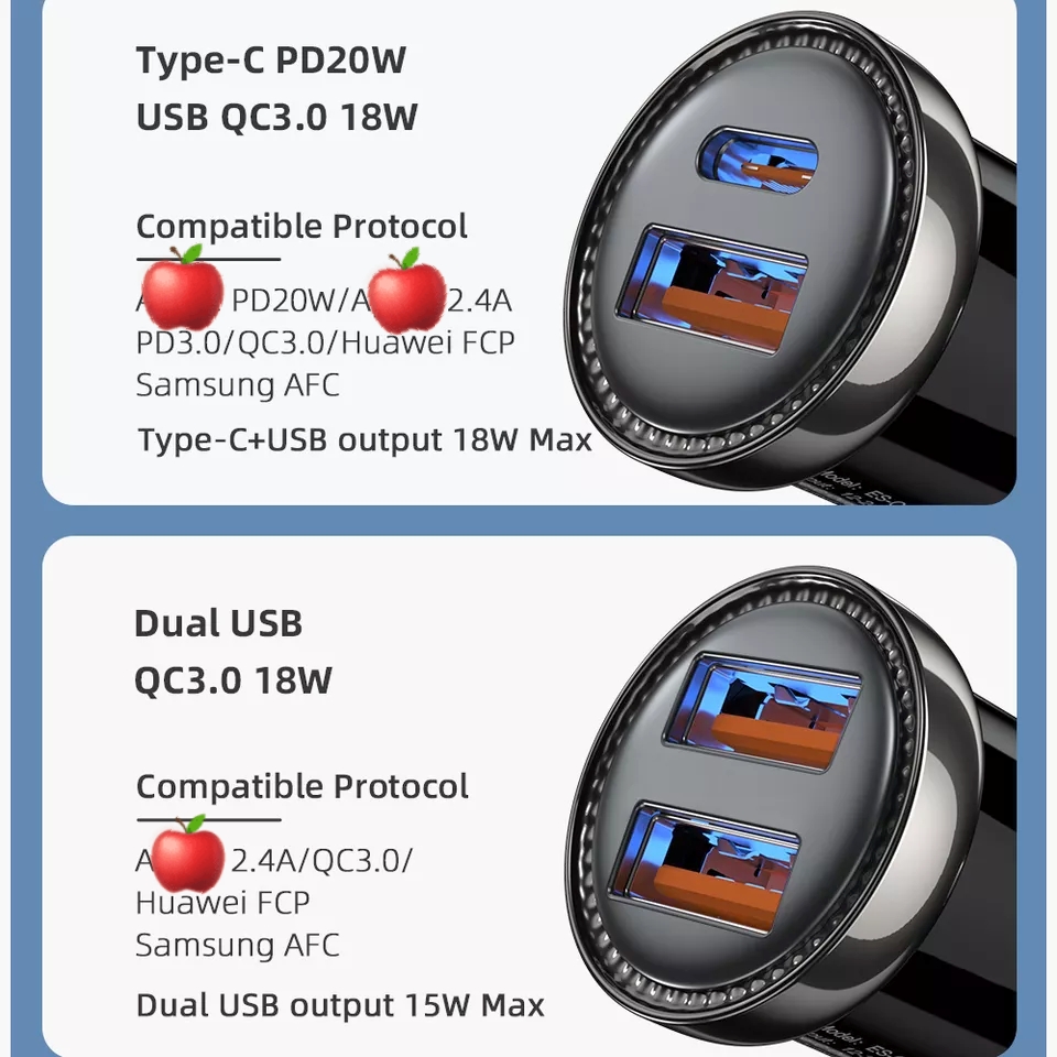 Fireproof PC Phone USB Car Chargers Mini 20W PD3.0 QC3.0