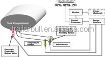 36000L 2 Axles Carbon Steel Tank Semi Trailer for Fuel and Diesel Transportation