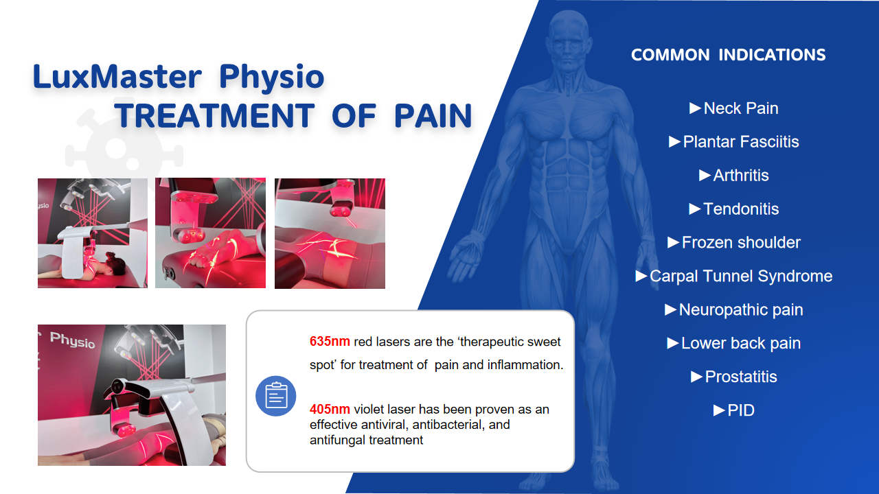Erchonia Laser Physiotherapy Machine For Pain Relief 8000H Lamp Life