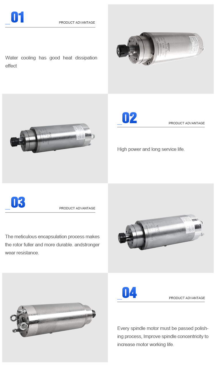 125mm Diameter 5.5kW Water Cooled Spindle Motor for Wood and Long-lasting