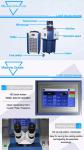 Canton Fair Promotion Jewelry Ring Bangle Bracelet Gold Silver YAG Laser Welder