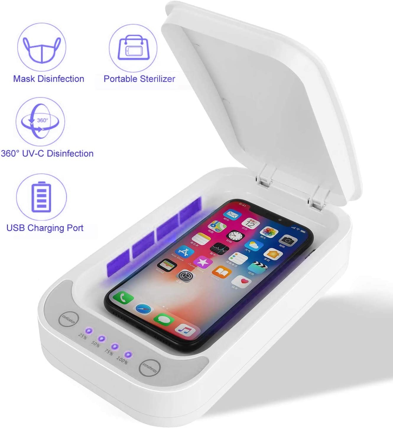 Ultraviolet Mobile Phone Disinfection Box Usb Charging Wireless Charging
