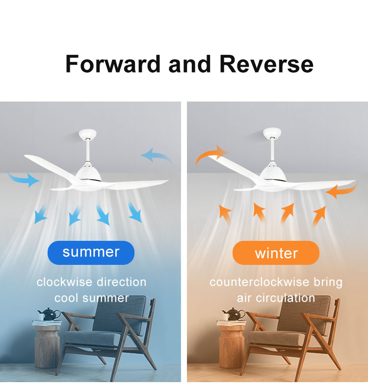 Home 52 Inch Low Voltage Energy Saving Remote Control LED Ceiling Fan with Light Energy