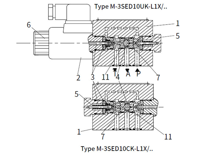 Durable Hydraulic Control Valve Directional Poppet Valve With Solenoid Operation