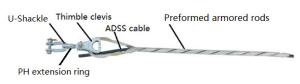 Quality DA-ADSS-TC Series Tension Clamp wholesale