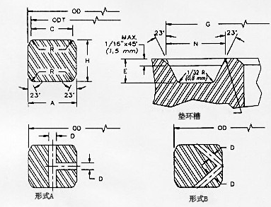 ISO9001 Heatproof SBX 152 O Ring Gaskets