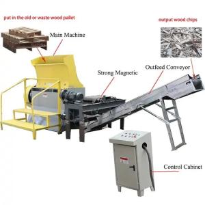 Quality Small Wood Pallet Crusher / Nail Wooden Pallet Crusher Machine Used To Pallet And Wood Chippers For Nail Removal wholesale