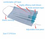 Disposable Non Woven Fabric Face Mask , Hypoallergenic Disposable Medical Mask