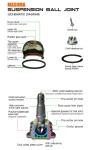 51220-TR0-A01 MASUMA Car Ball Joint for HONDA CIVIC 1800cc. FB8. Rus. 4D. R18Z