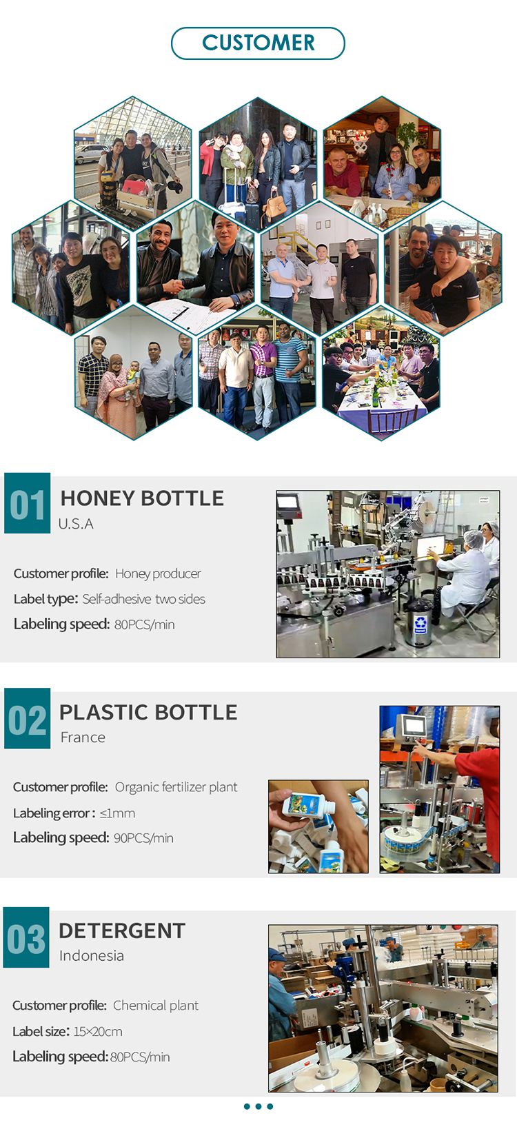 5 Gallon Pail Big Round And Flat Square Bottle Single Sticker Automatic Position Labeling Machine For Soap