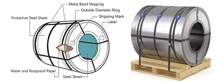 Prepainted Aluminum Coils And Sheets 95HB Color Coated 1060 0.2mm