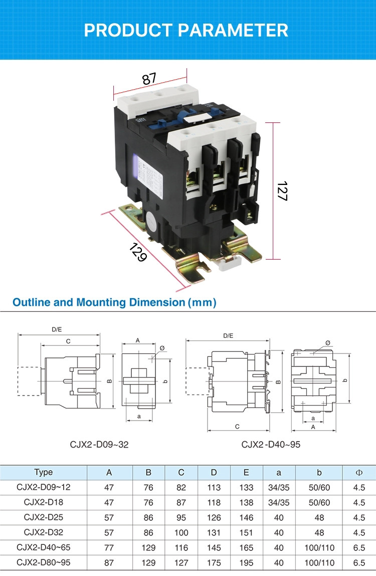 Sontuoec Transparent Cover 4P 440V AC Contactor LC1-D09