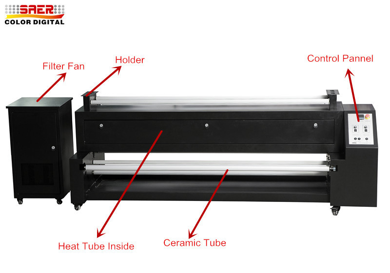 1.6 Meter Sublimation Printing Machine Heater Printers For Fabric Dryer Oven