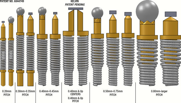 Customizable BGA Test Socket Housing Machining Center Probe Test Socket for High-Frequency Devices