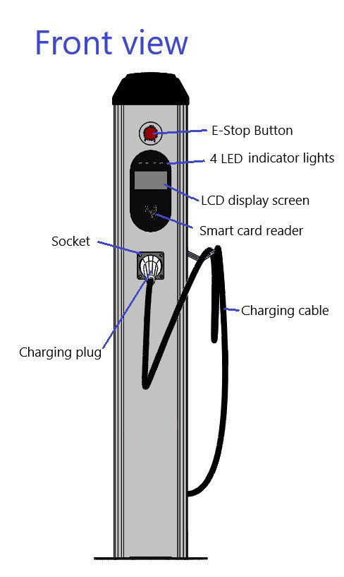 Electric Vehicle RFID EV Charger Wall Mounted Wallbox 3 Phase Type 2 Charger