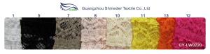 Quality Delicate Pink Crocheted Lace Fabric Stretch In Ladies Garment , Shrink-Resistant wholesale
